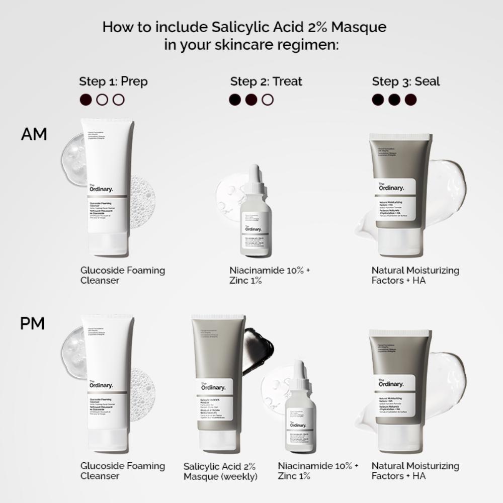 Salicylic Acid 2% Masque