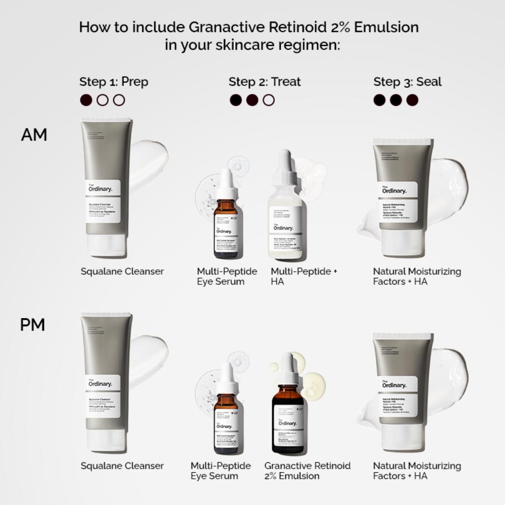 Granactive Retinoid 2% Emulsion