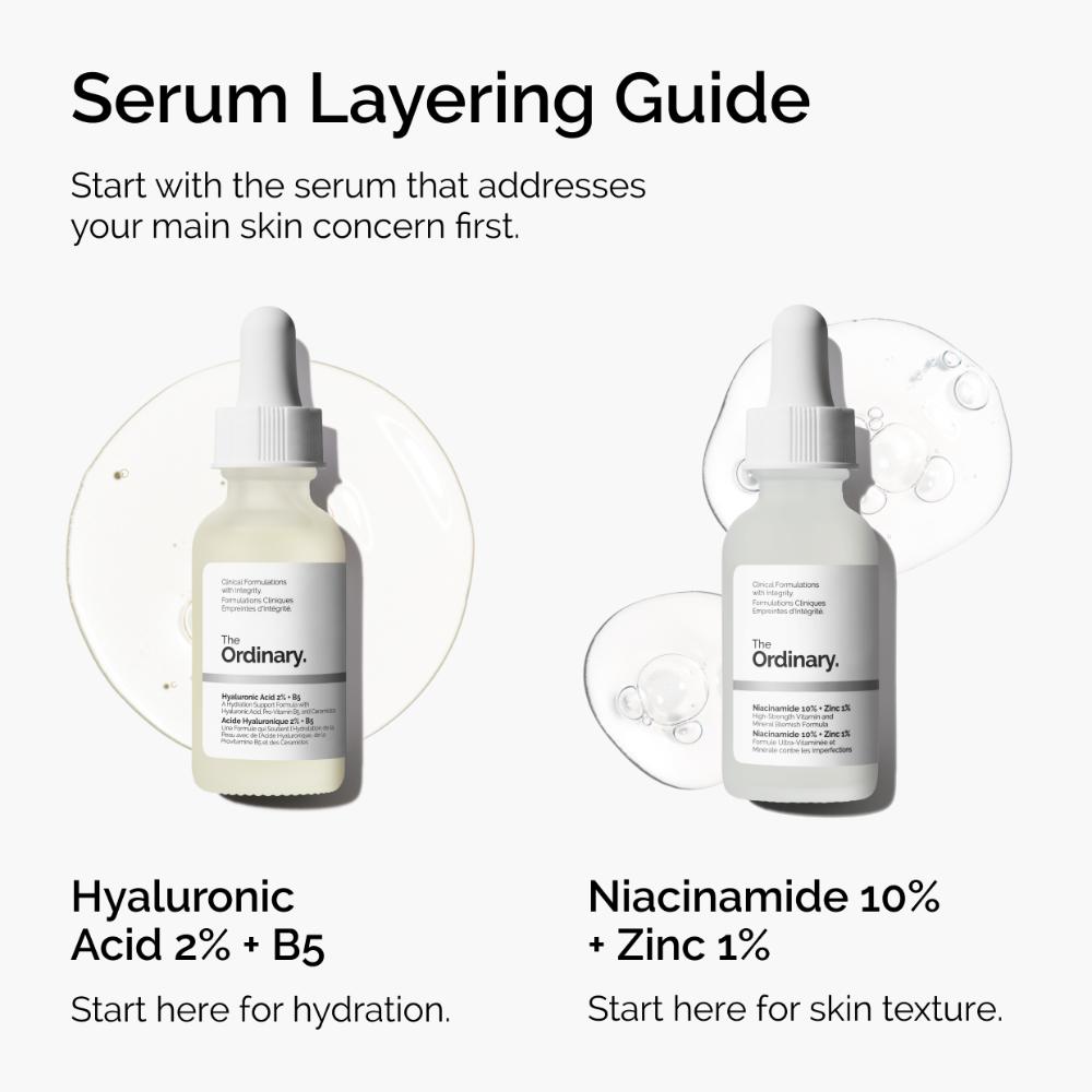 Niacinamide 10% + Zinc 1%