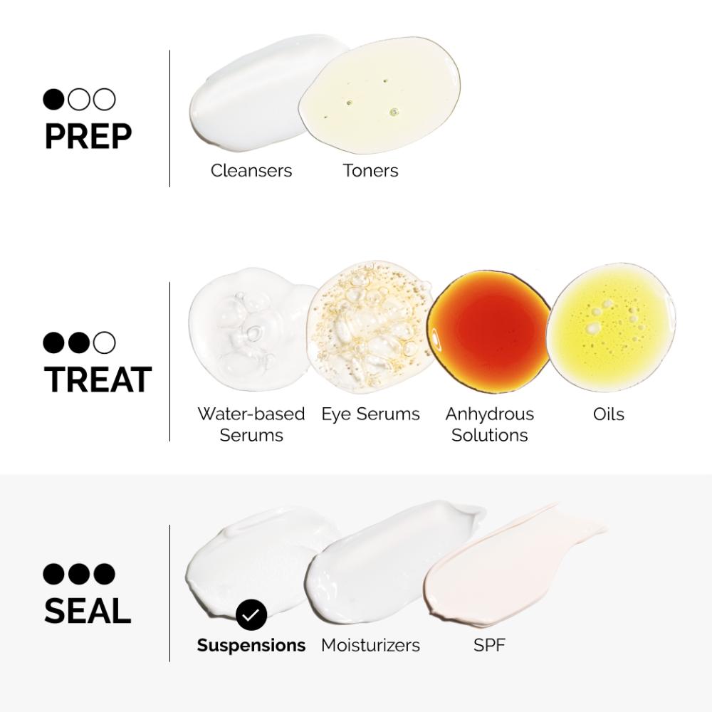 Vitamin C Suspension 23% + HA Spheres 2%