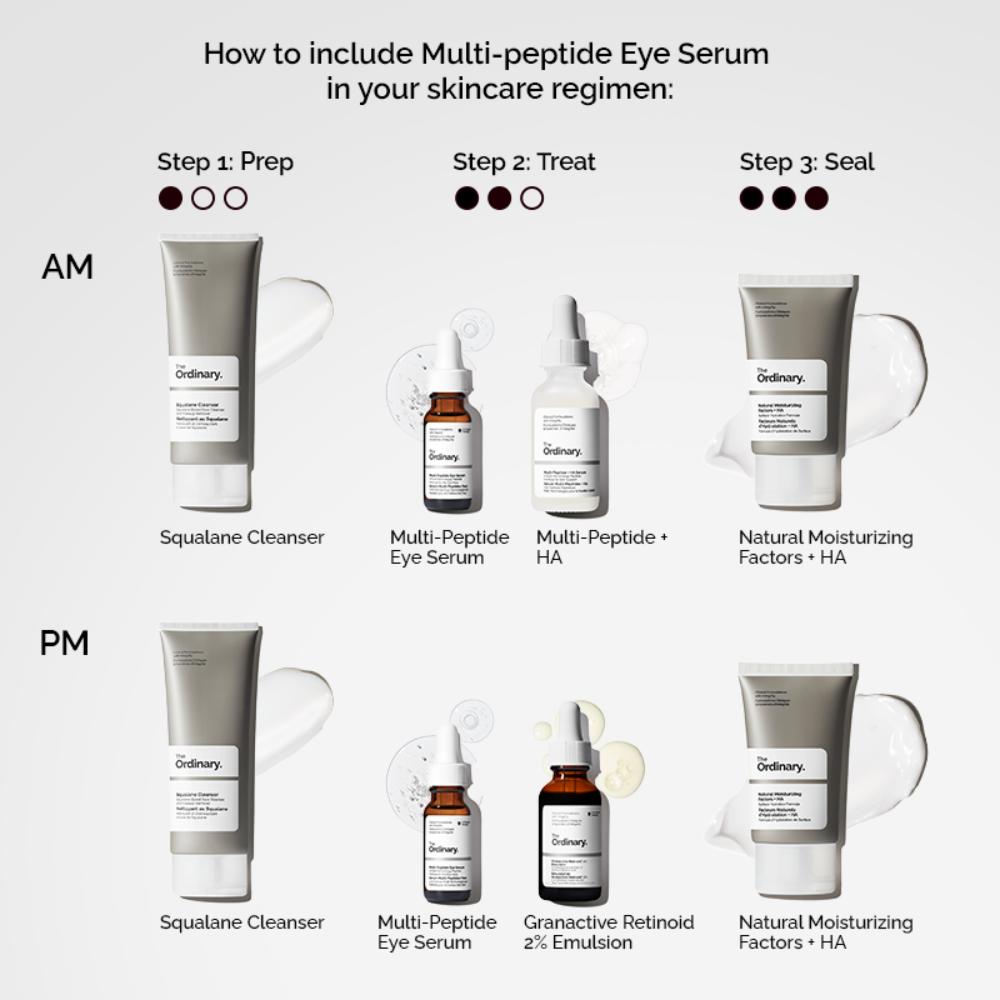 Multi-Peptide Eye Serum