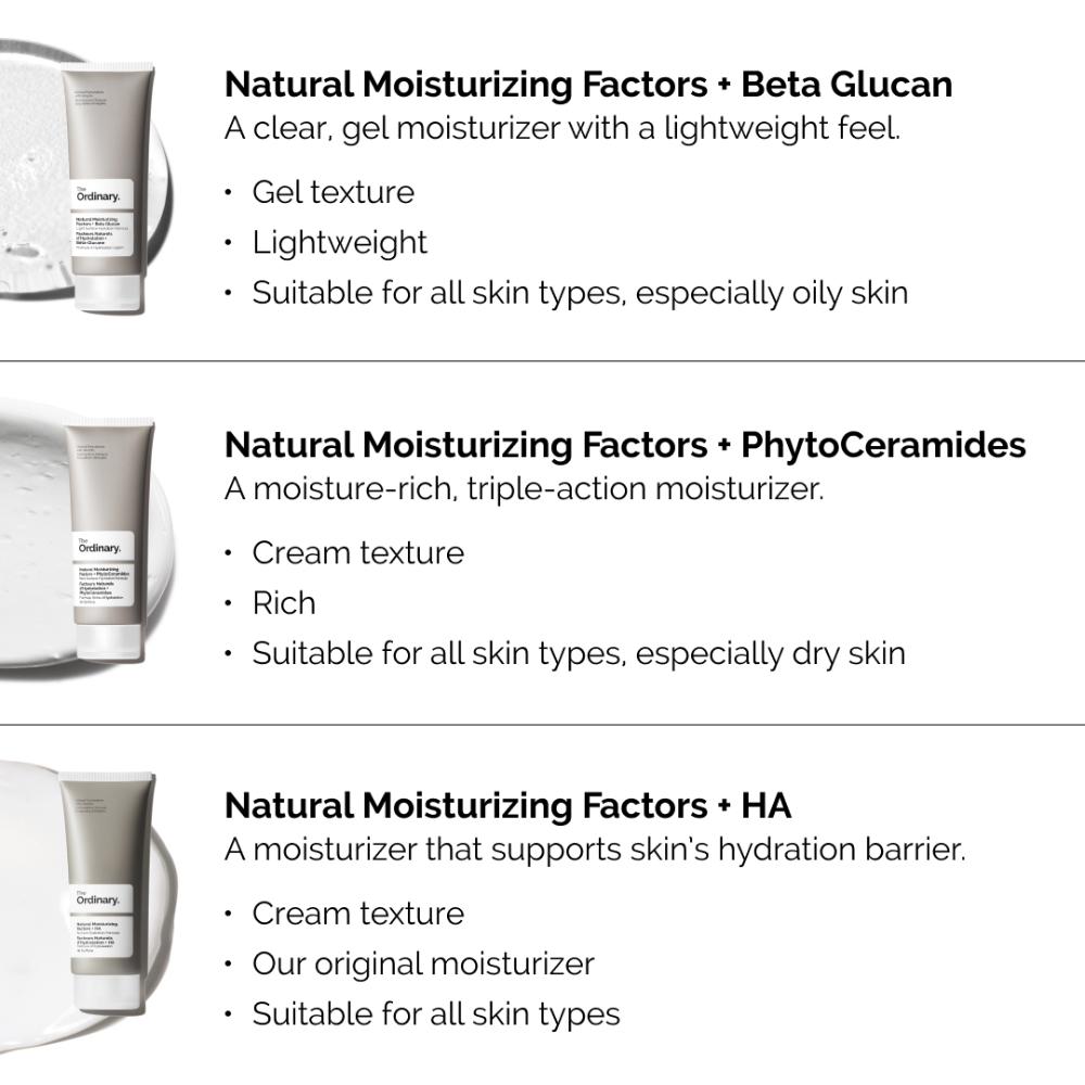 Natural Moisturizing Factors + PhytoCeramides