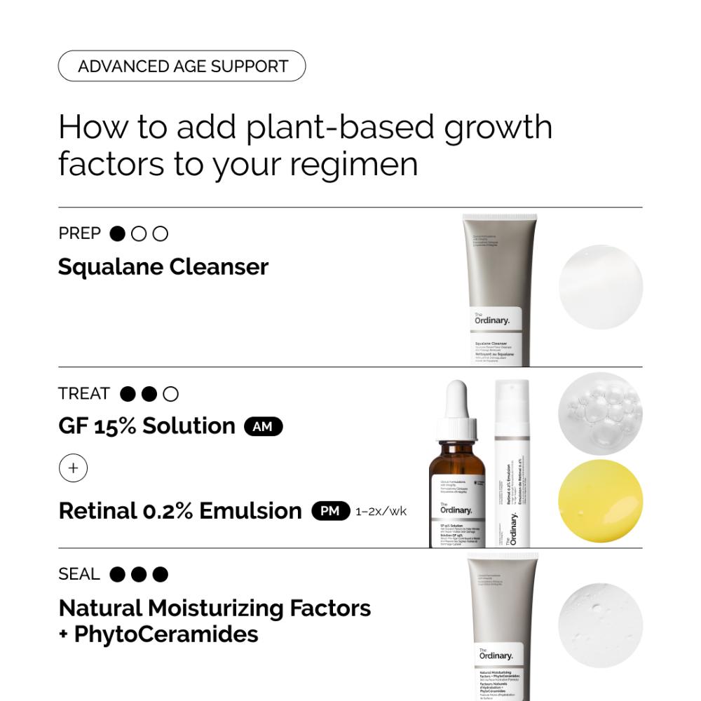 GF 15% Solution