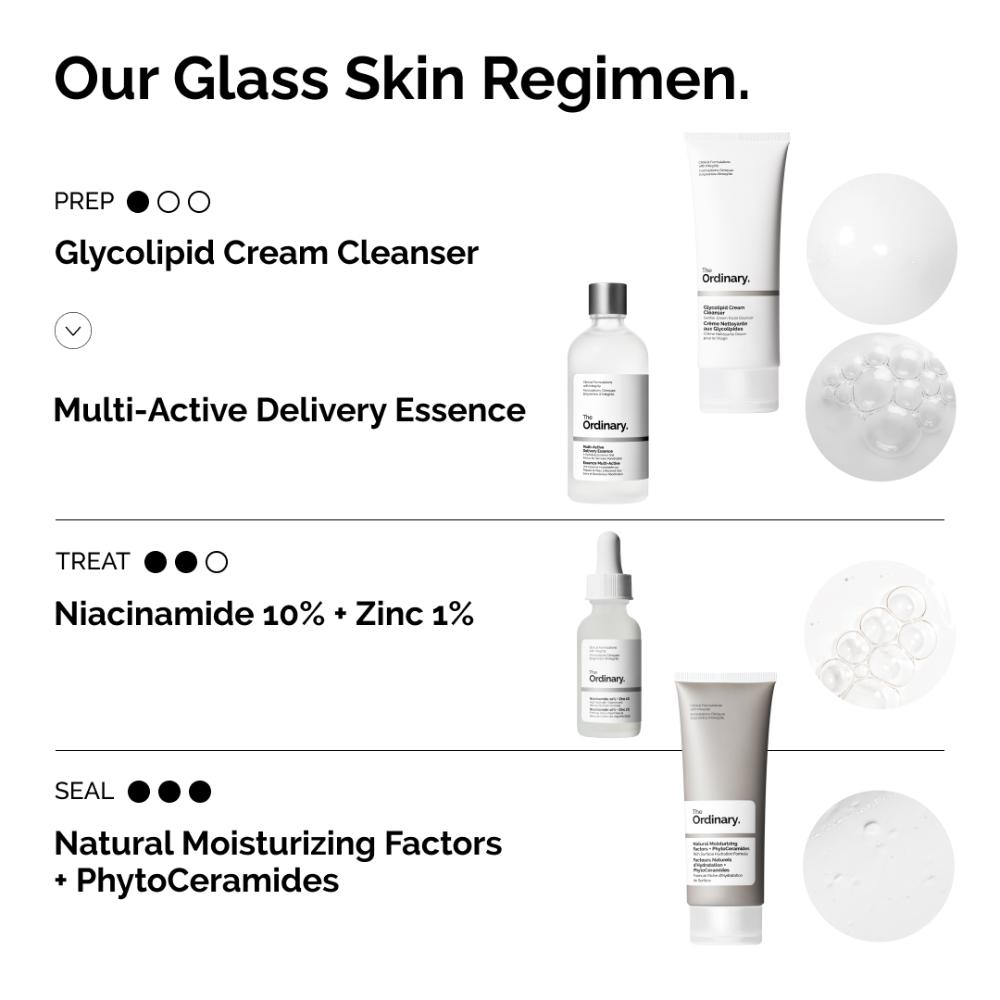 Multi-Active Delivery Serum