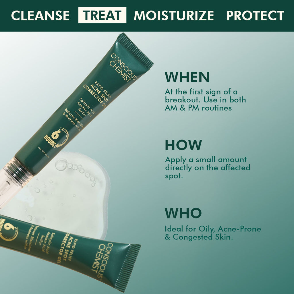 Rapid Relief Acne Spot Corrector Gel