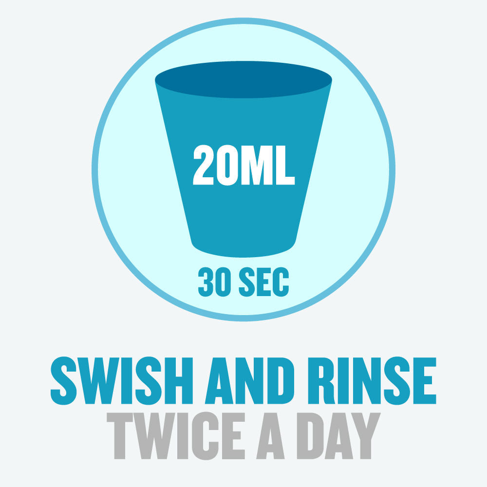 Cool Mint Mouthwash