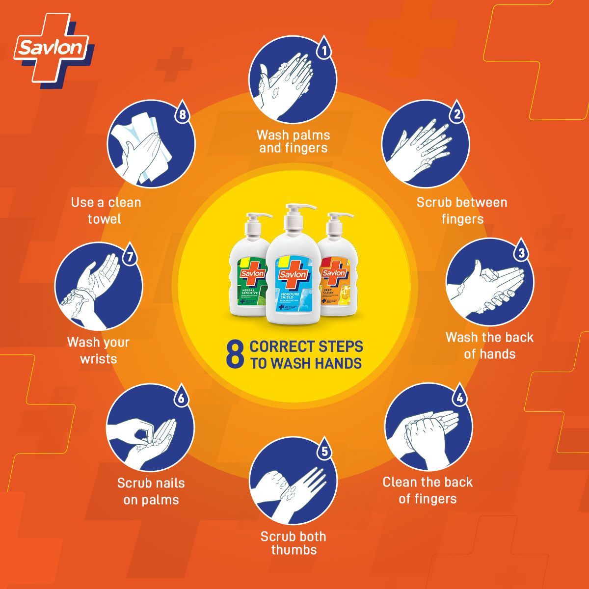 Herbal Sensitive pH balanced Liquid Handwash