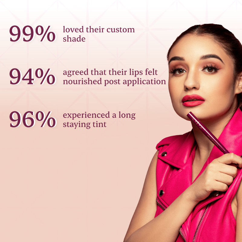 Twist & Pout Lipstick And Lip Liner