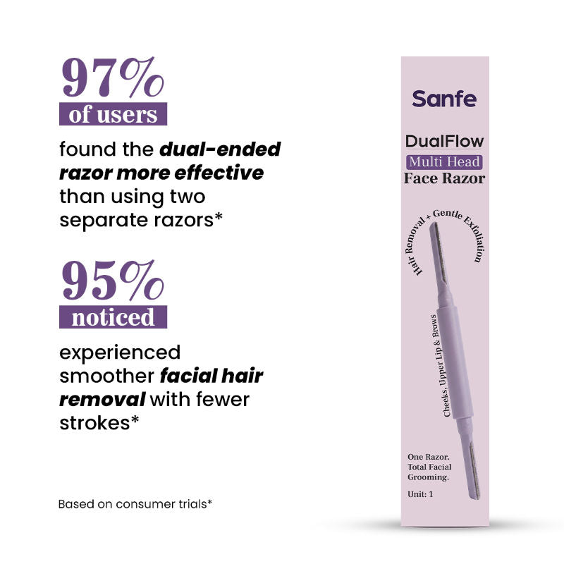 Face Razor For Women Dual Flow Multi Head