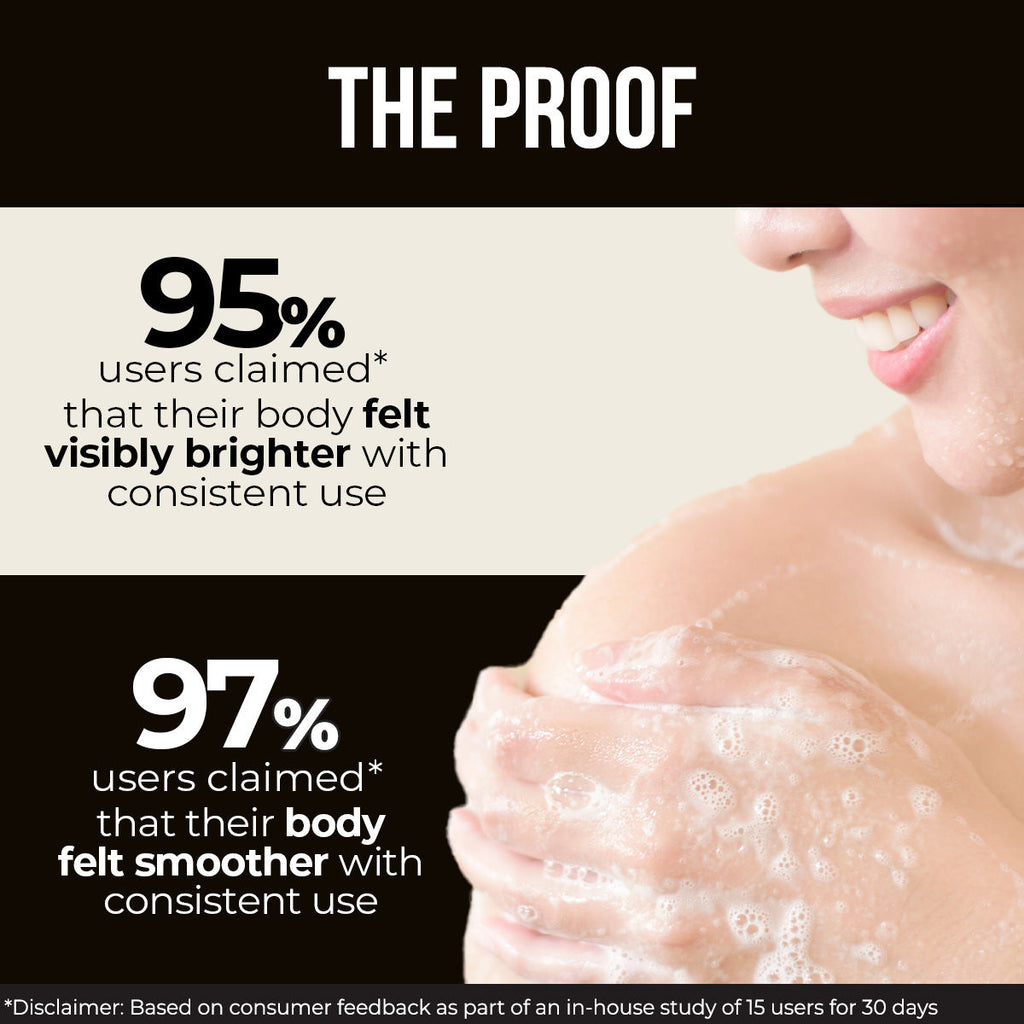 Ceramide & Vitamin C Body Wash