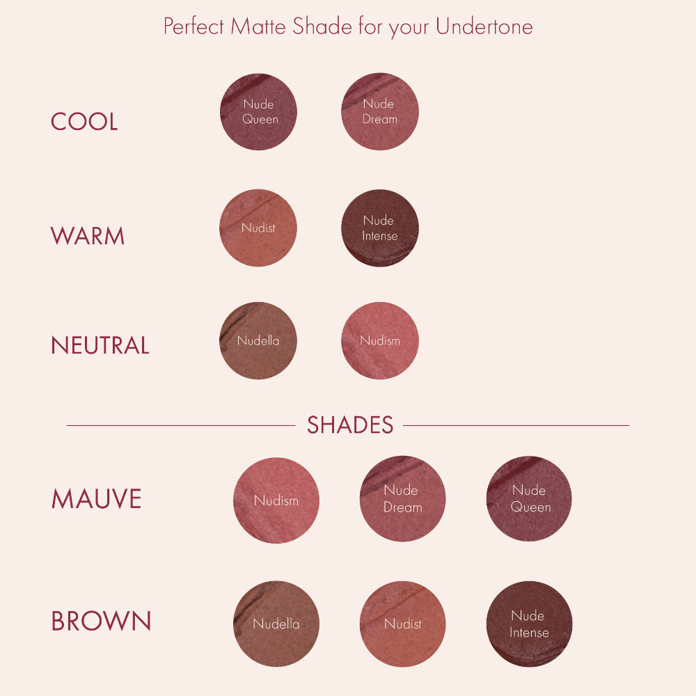 Soft Blur Matte Lipstick