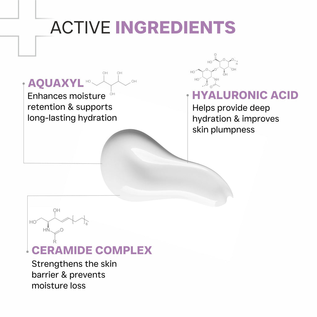 Ceramide Barrier Repair Moisturizer