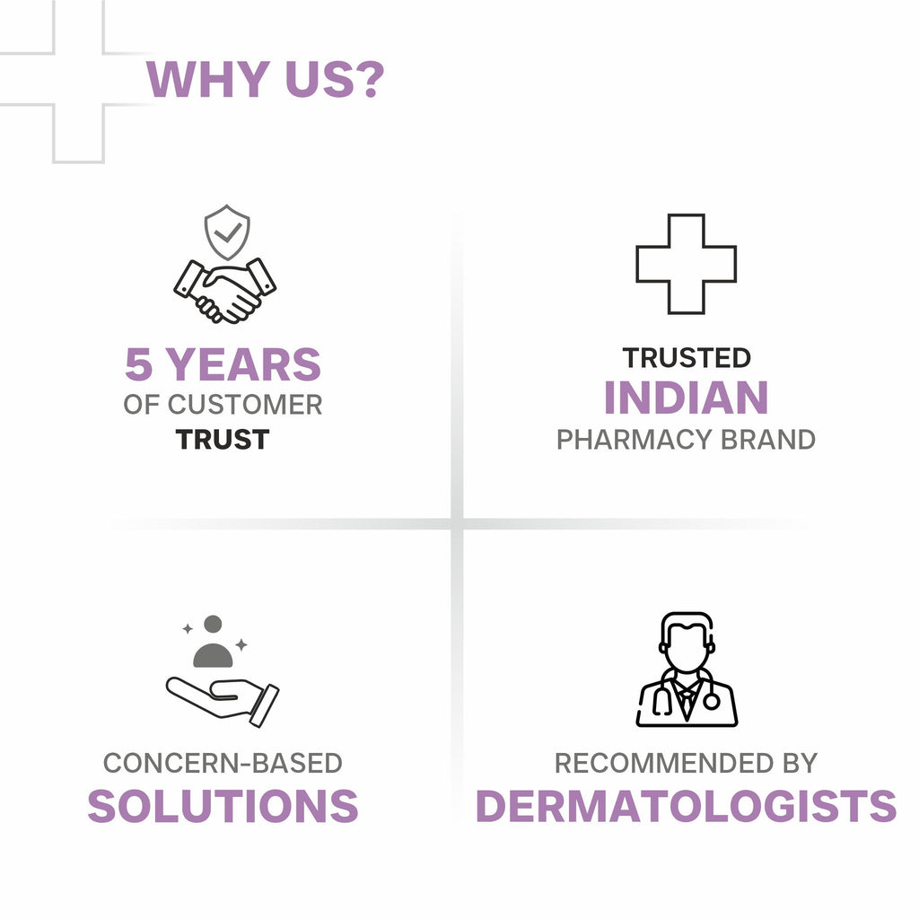 Ceramide Barrier Repair Moisturizer