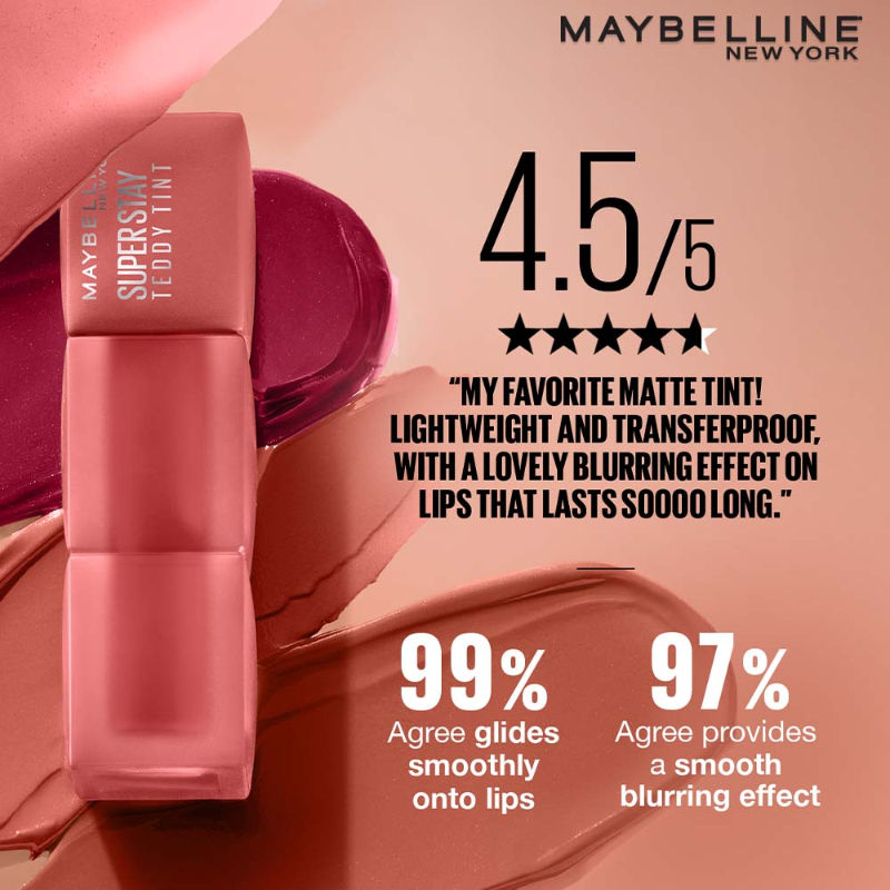 Superstay Teddy Tint - Lip And Cheek Color