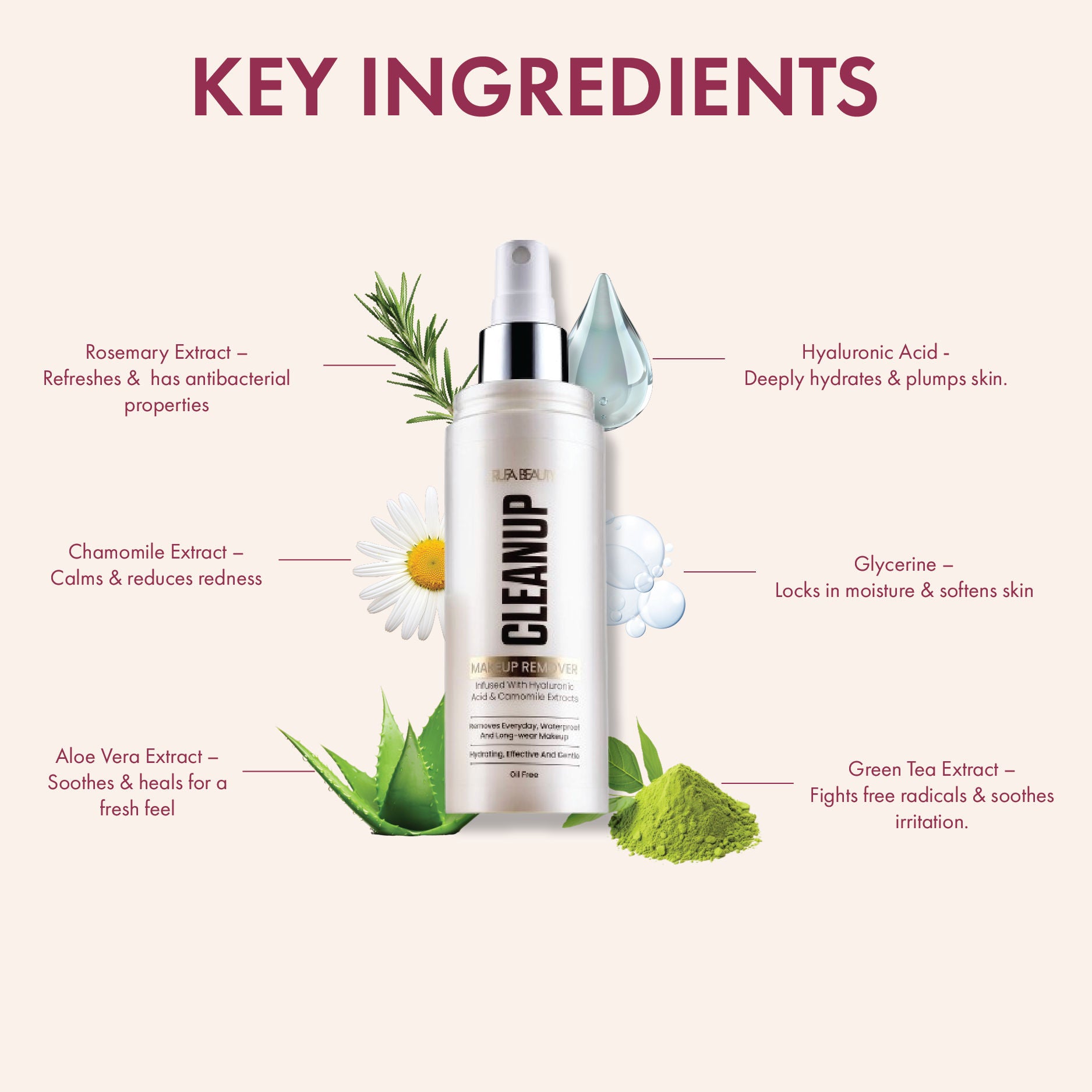Cleanup Makeup Remover