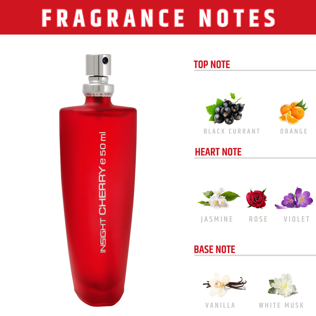 Cherry Eau De Perfume For Her