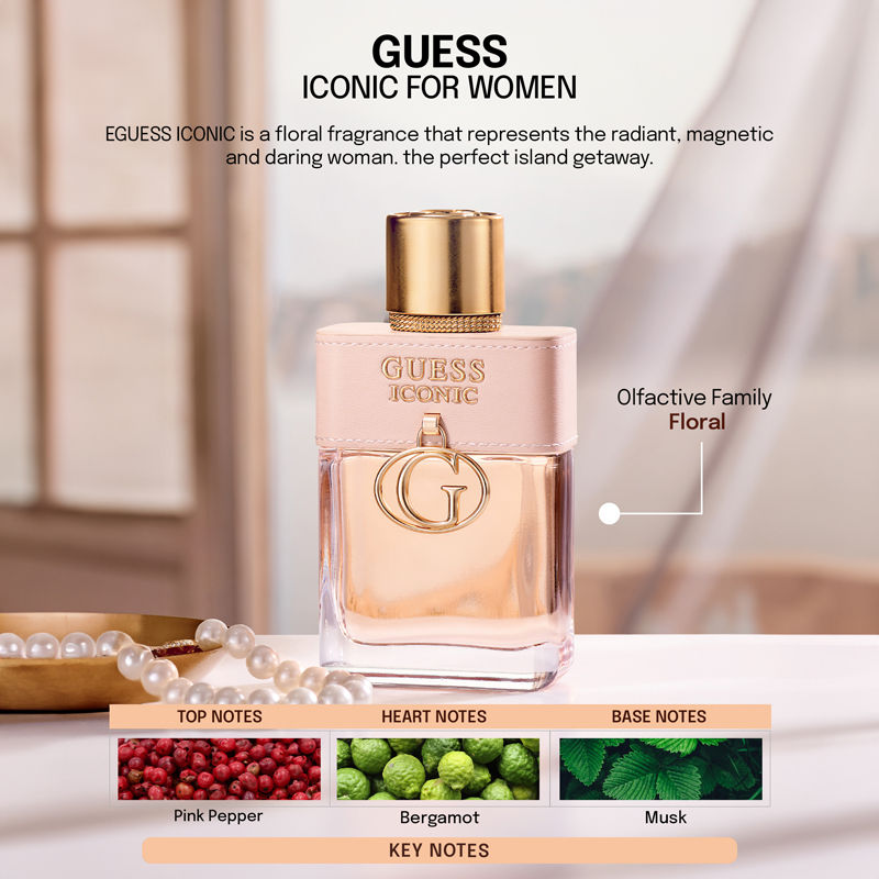 Iconic Eau de Parfum