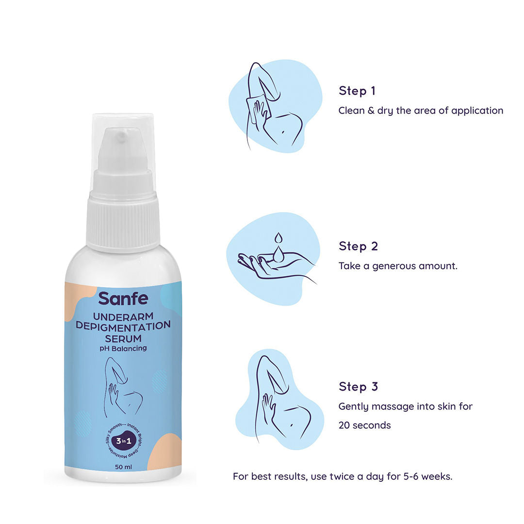 Underarm Depigmentation Serum