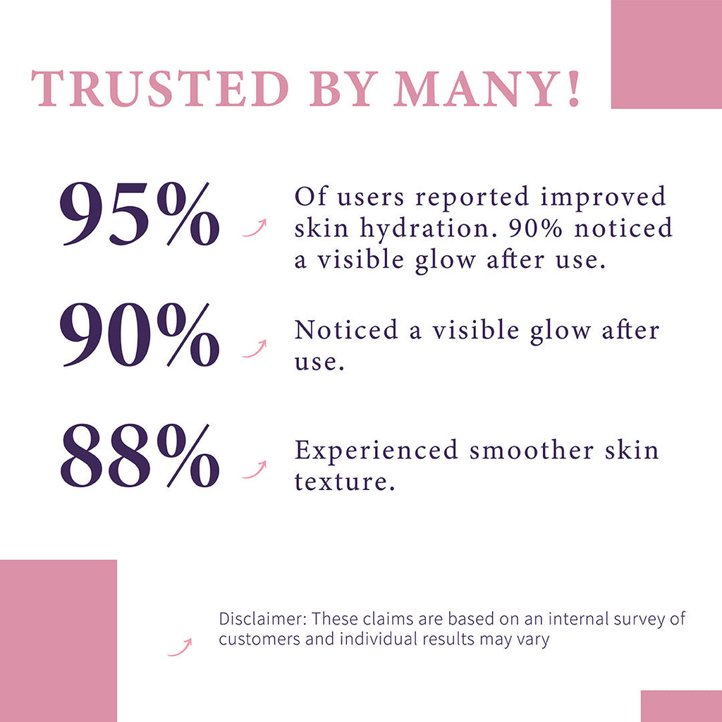 Hydrojelly Alginate Face Mask, Peel-Off Hydrating Mask Instant Glow & Brightening For Women