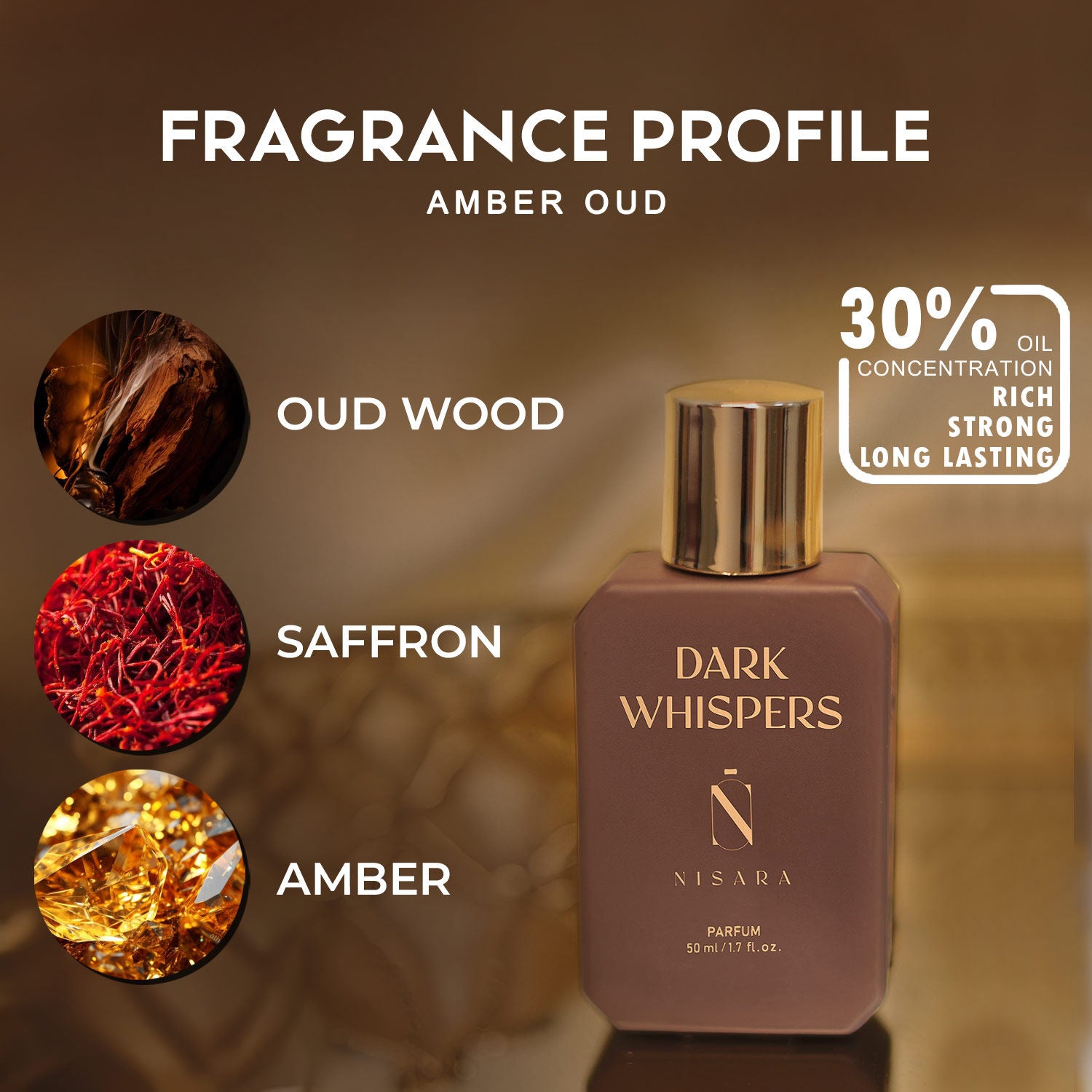 Dark Whispers Unisex Parfum - Perfume For Men & Women,Long Lasting Amber Oud Fragrance