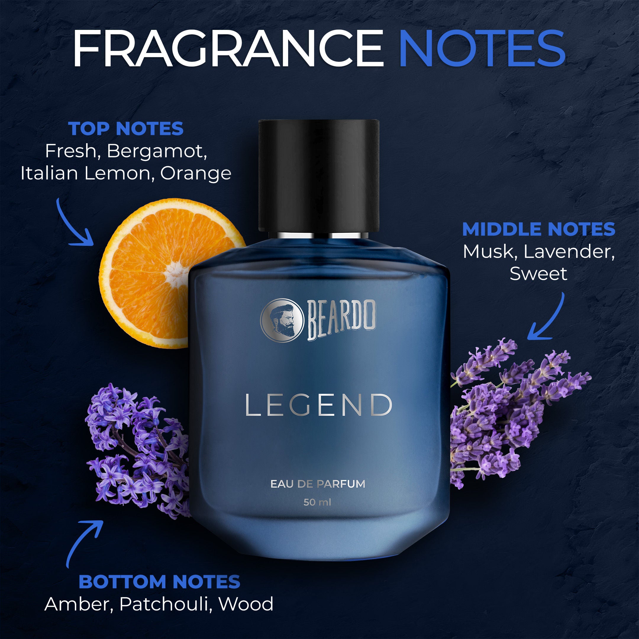 Legend Eau De Parfum