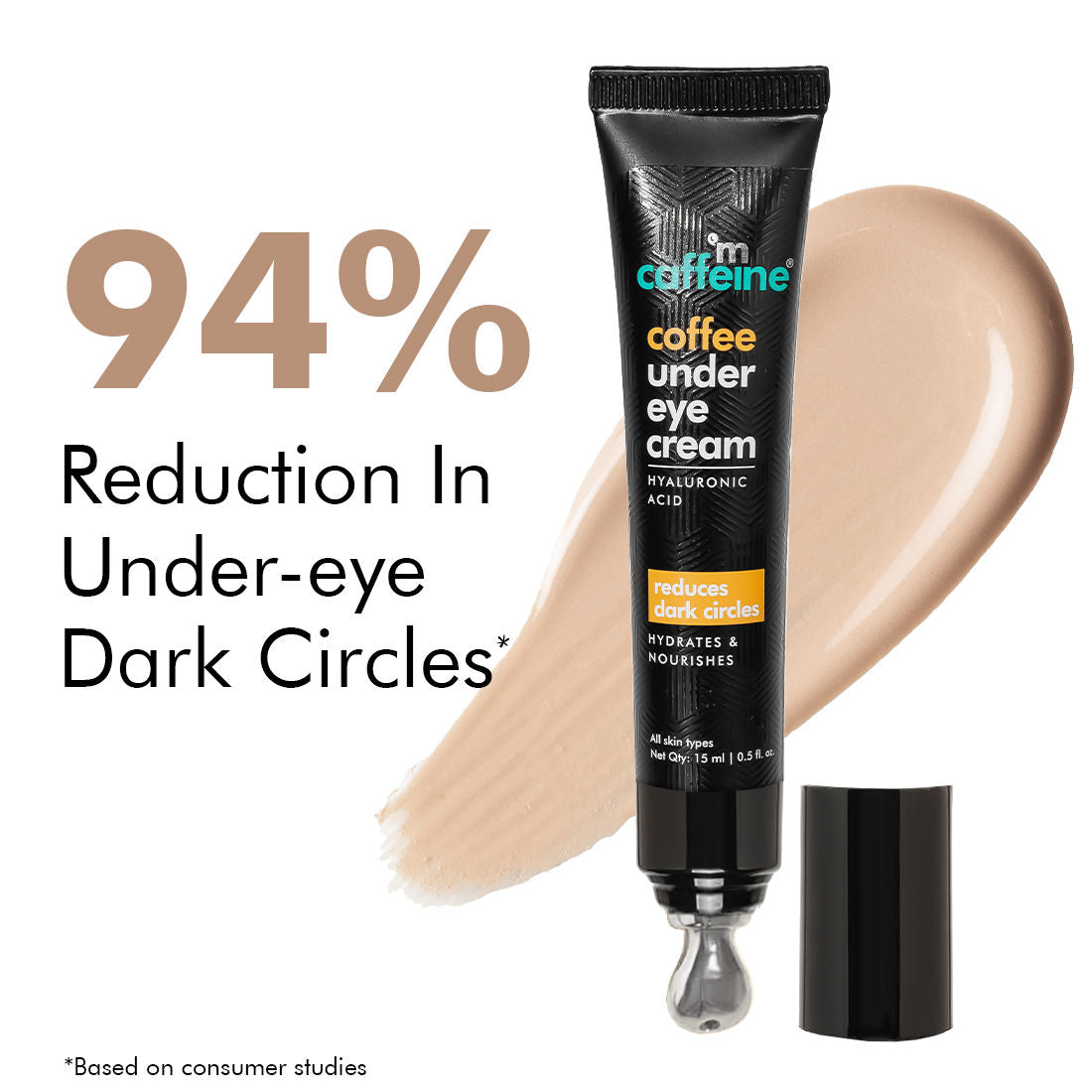 Coffee Under Eye Cream for Dark Circle & Puffiness Reduction with Hyaluronic Acid & Vit E