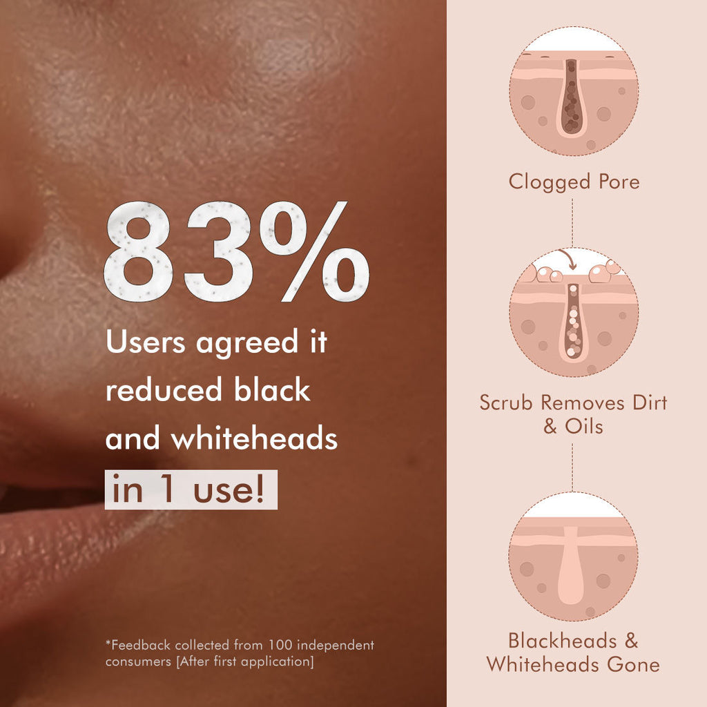 4.5% Exfoliants Pore Clearing Coffee Cookie Face Scrub Remove Blackheads, Detan & Glow
