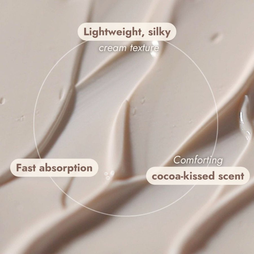 Cocoa Smooth & Sculpt Body Lotion - Acts On Cellulite, Stretch Marks & Dull, Dry Skin