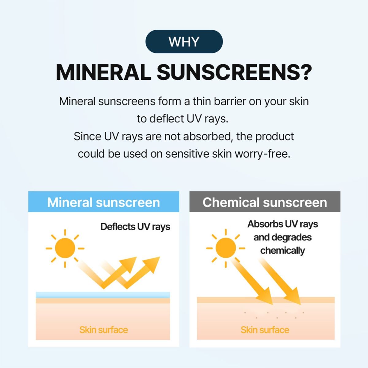 Dive In Mild Sun Cream Spf+ Pa++++