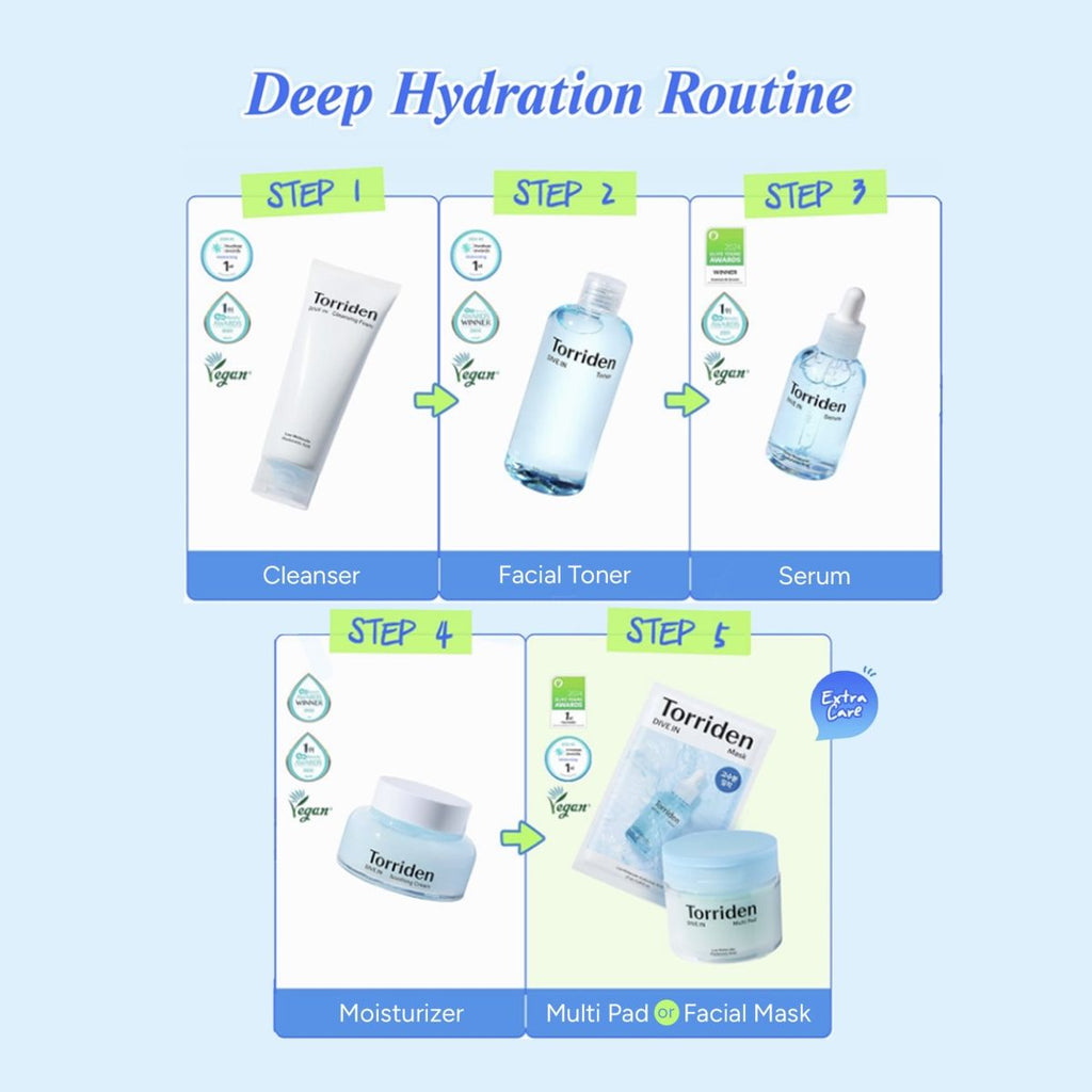 Dive In Moisture Sun Cream Spf+ Pa++++