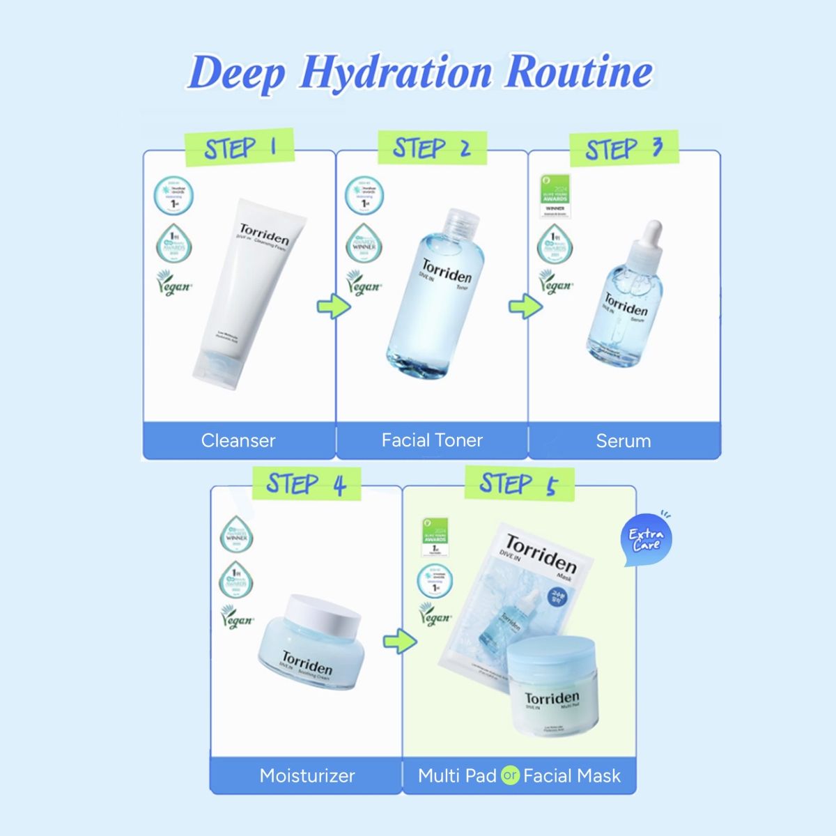 Dive In Moisture Sun Cream Spf+ Pa++++