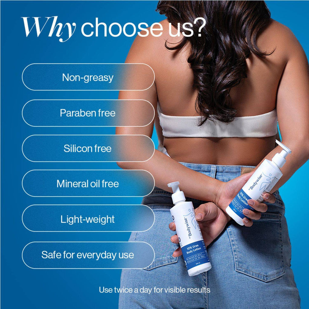 10% Urea Body Lotion With Ceramide For Very Dry & Flaky Skin