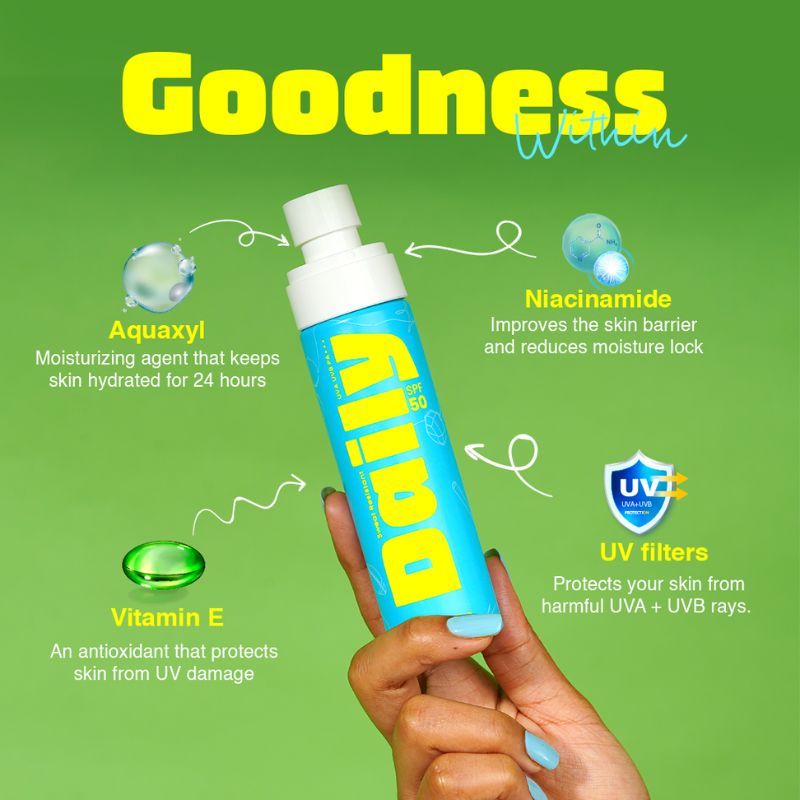 Daily Body Sunscreen Spray SPF 50 PA+++ For Dry And Oily Skin, Water Resistant