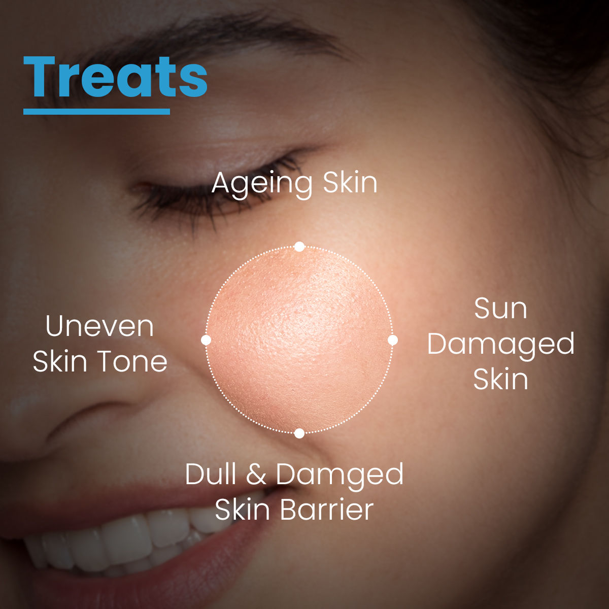 FCL 25% Vitamin C Face Serum & Hyaluronic Acid Serum, Reduces Wrinkles & Age Spots