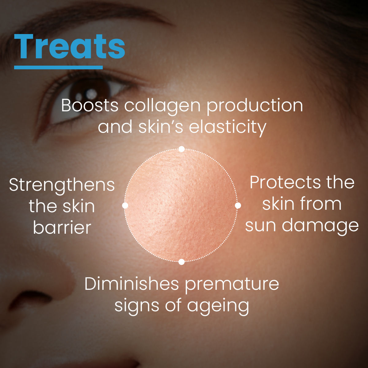 FCL Hydrating Mask For Hydration,Irritated Skin,Dry Skin,Nourishes Dehydrated Skin