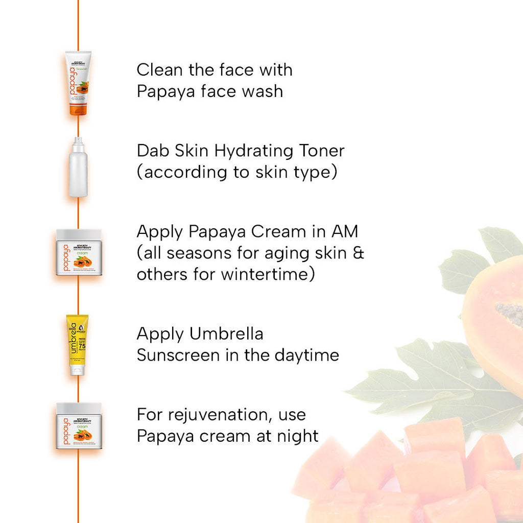 Papaya Face Wash