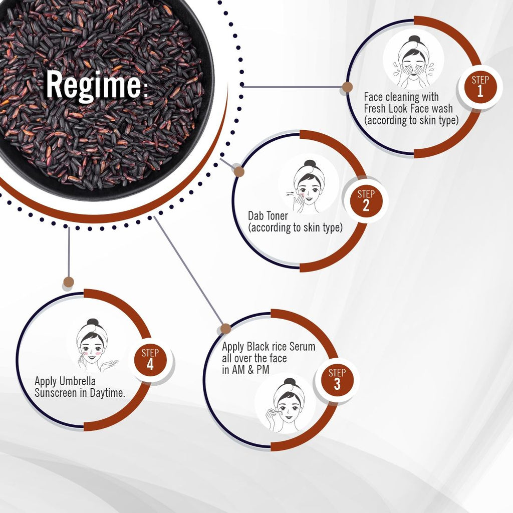 Black Rice Face Serum