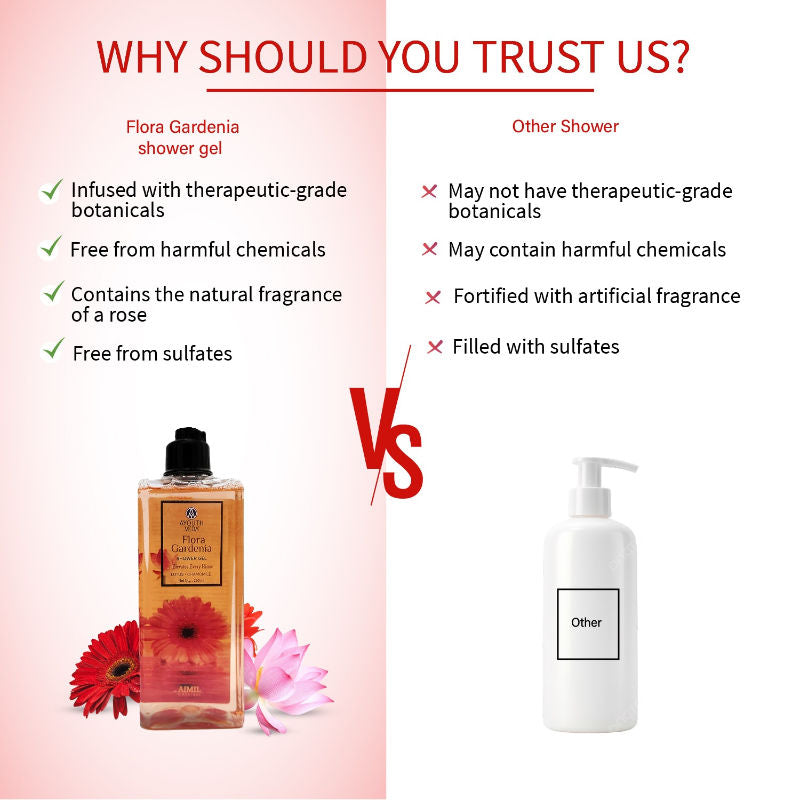 Flora Gardinia Shower Gel With Lotus & Chamomile for Refreshing and Calming Bath Experience