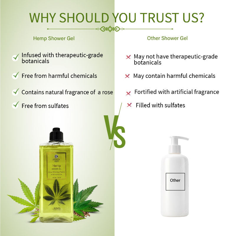 Hemp Shower Gel with Hemp & Aloe Vera to Rejuvenate & Hydrate Skin