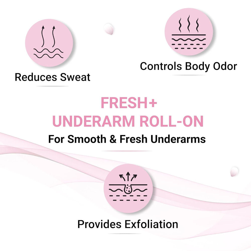Fresh + Underarm Roll-On