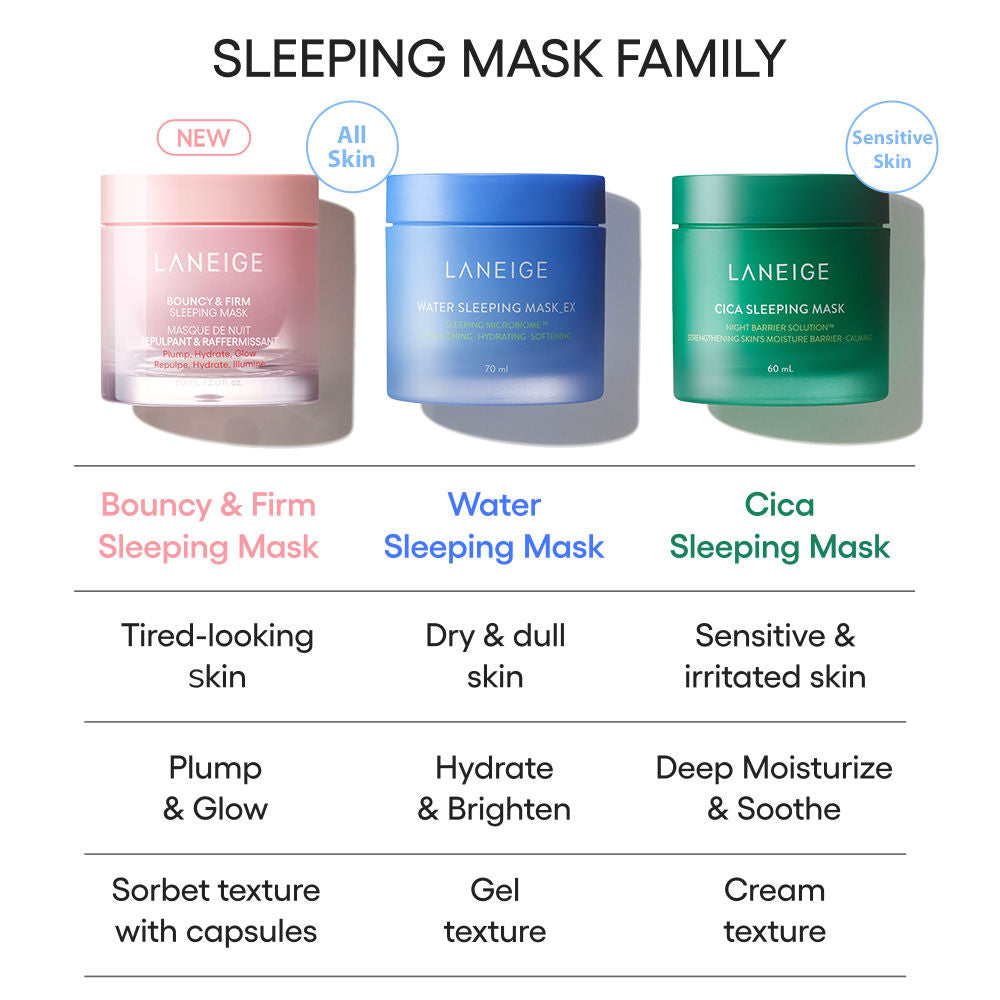 Cica Sleeping Mask