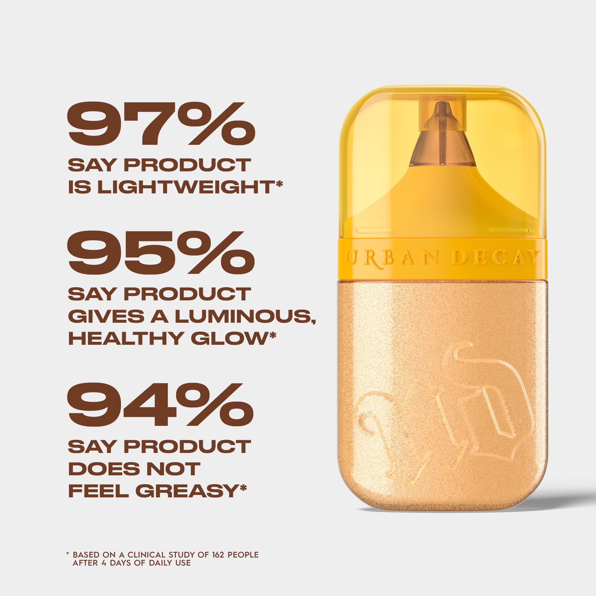 Face Bond Luminizer Waterproof Glow Drops For Face + Body