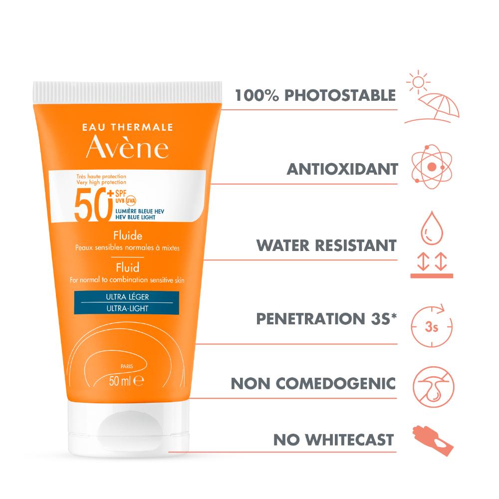 Very High Protection Fluid With SPF 50+