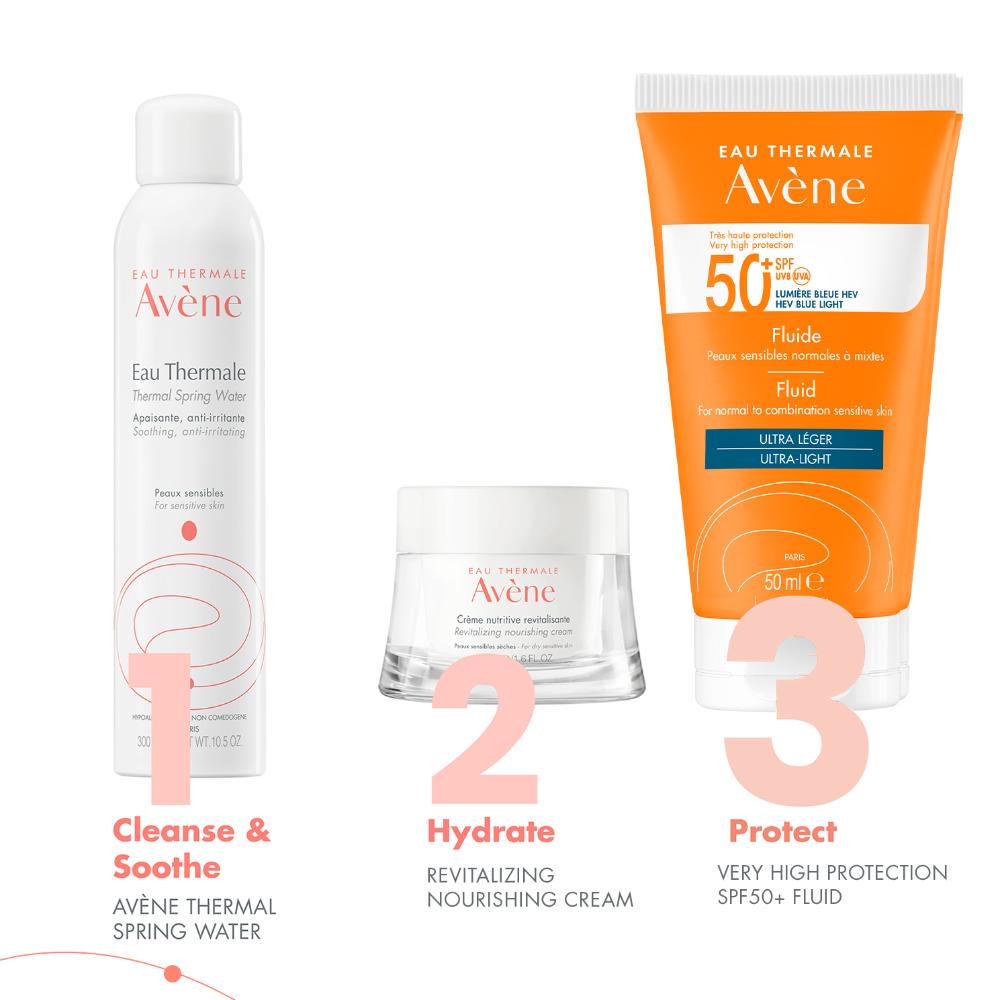 Very High Protection Fluid With SPF 50+