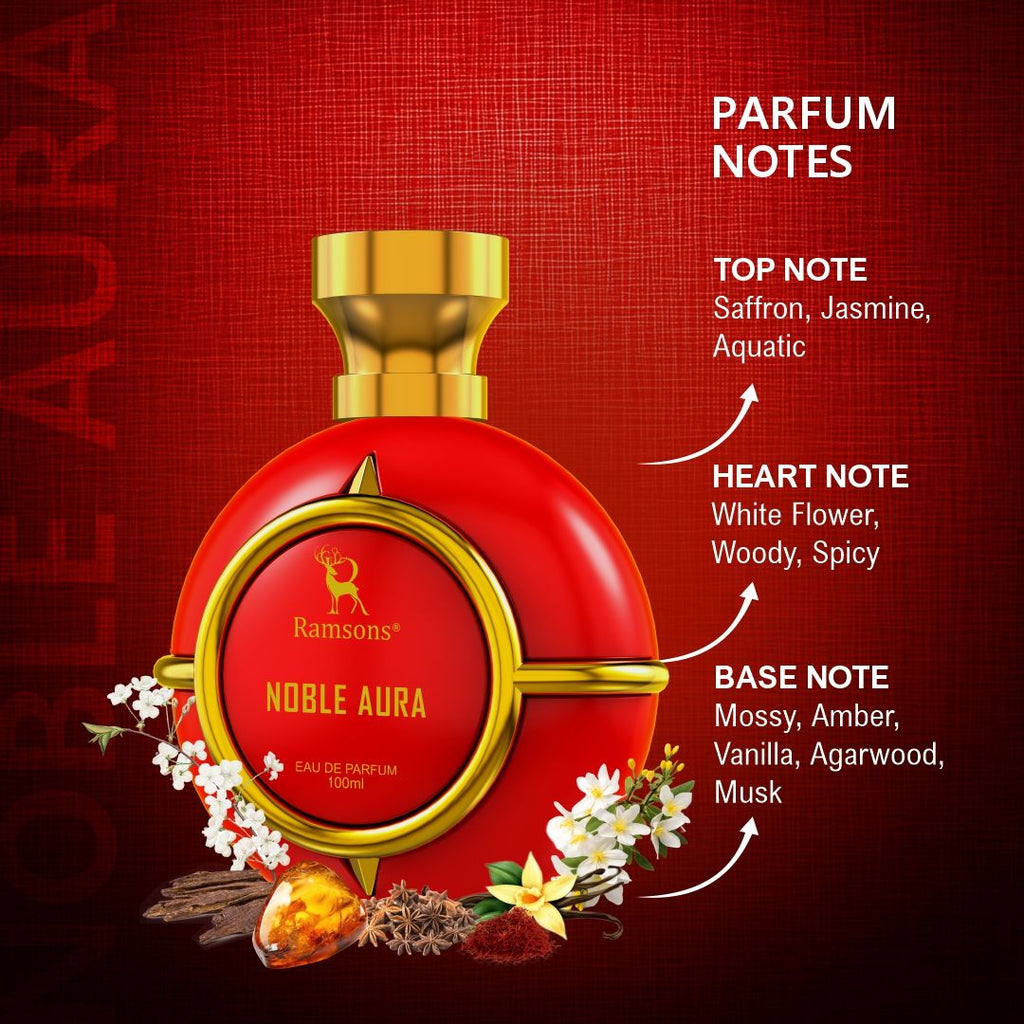 Nobal Aura Eau De Parfum