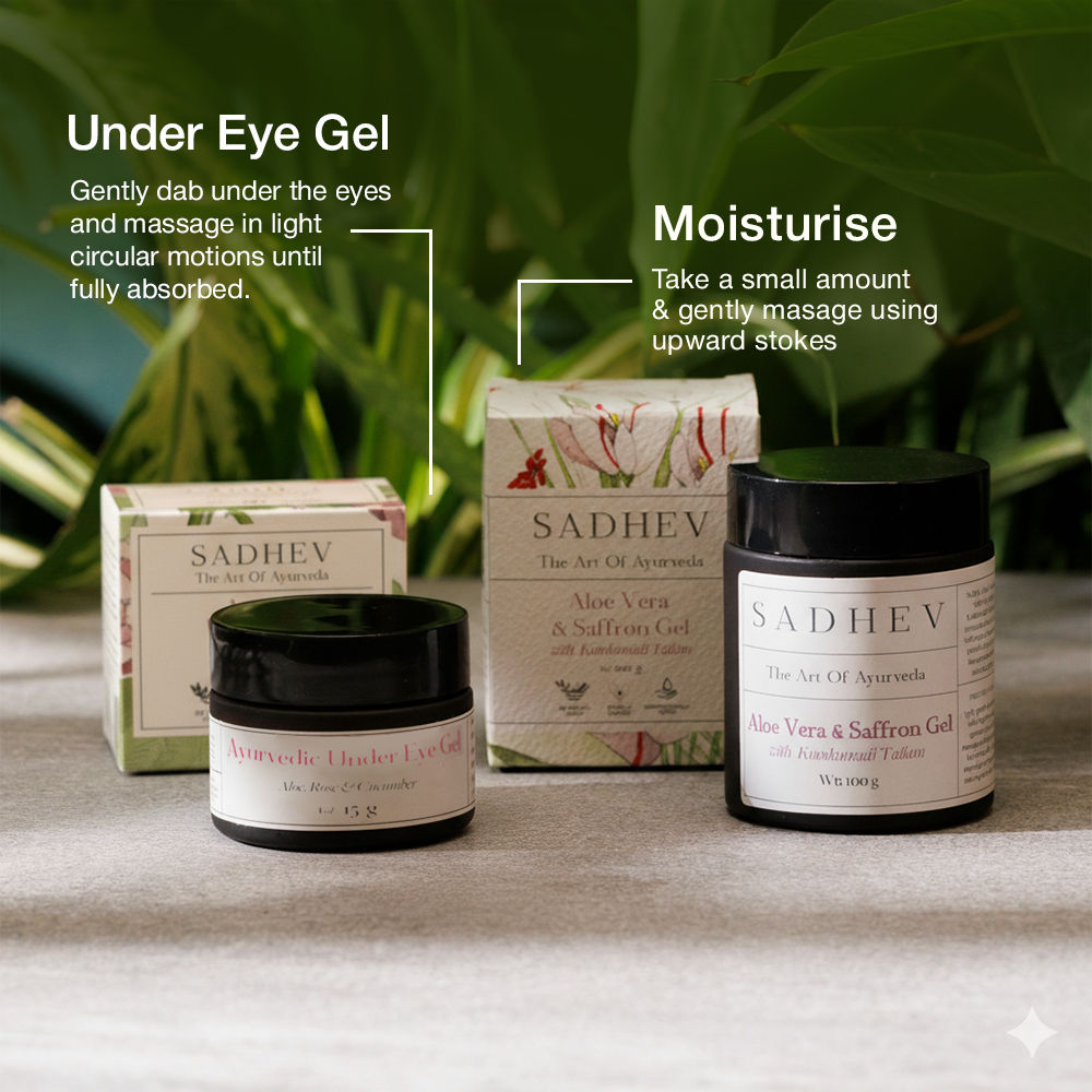 Under Eye Gel