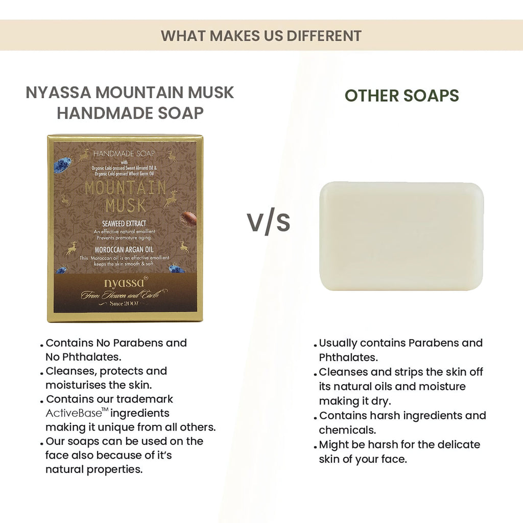 Mountain Musk Handmade Soap