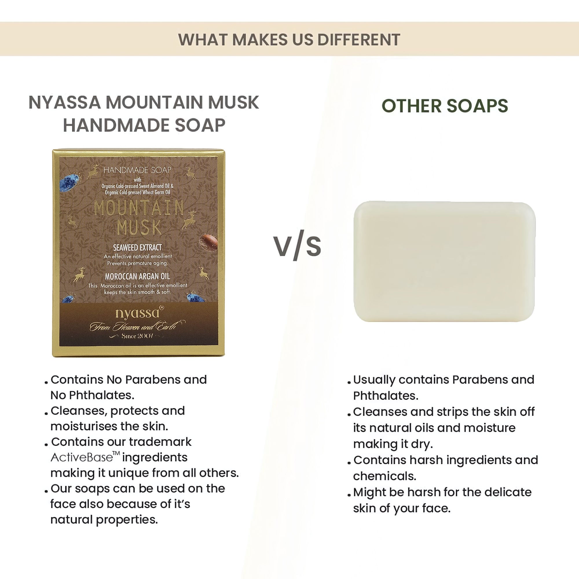 Mountain Musk Handmade Soap