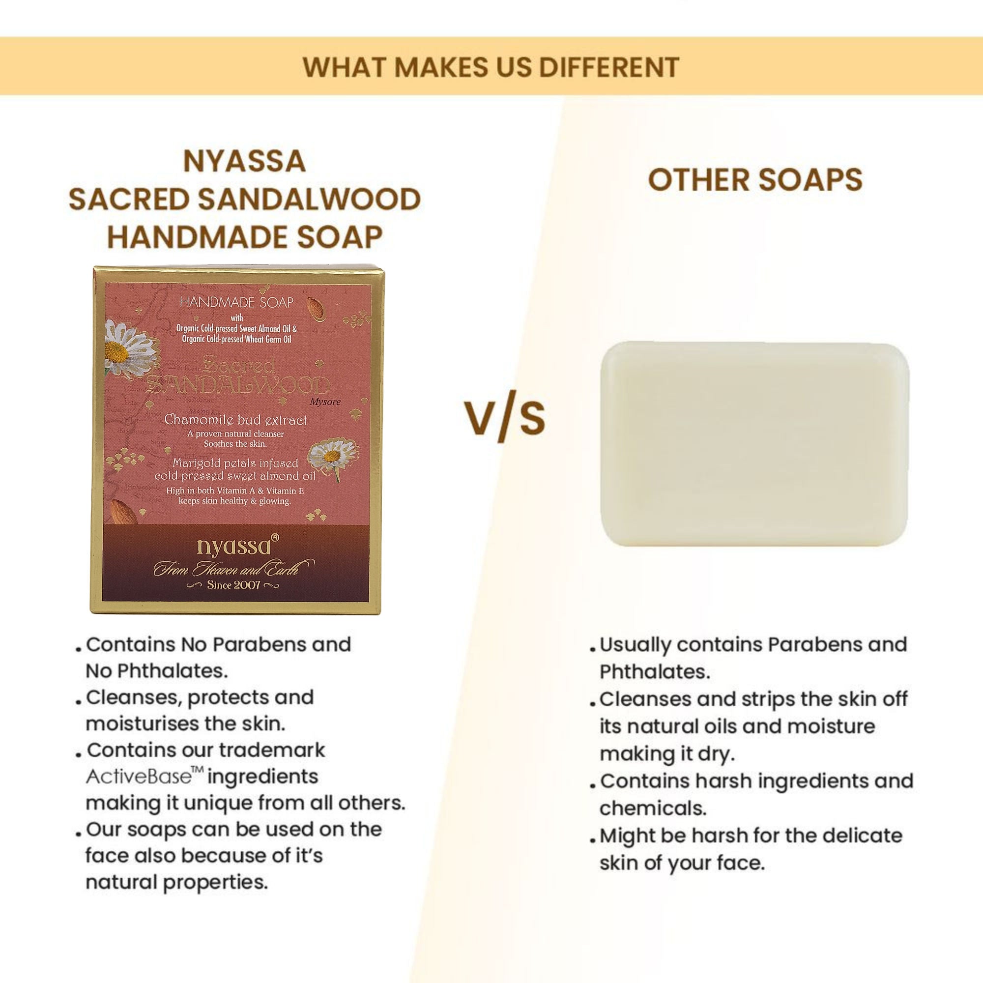 Sacred Sandalwood Handmade Soap