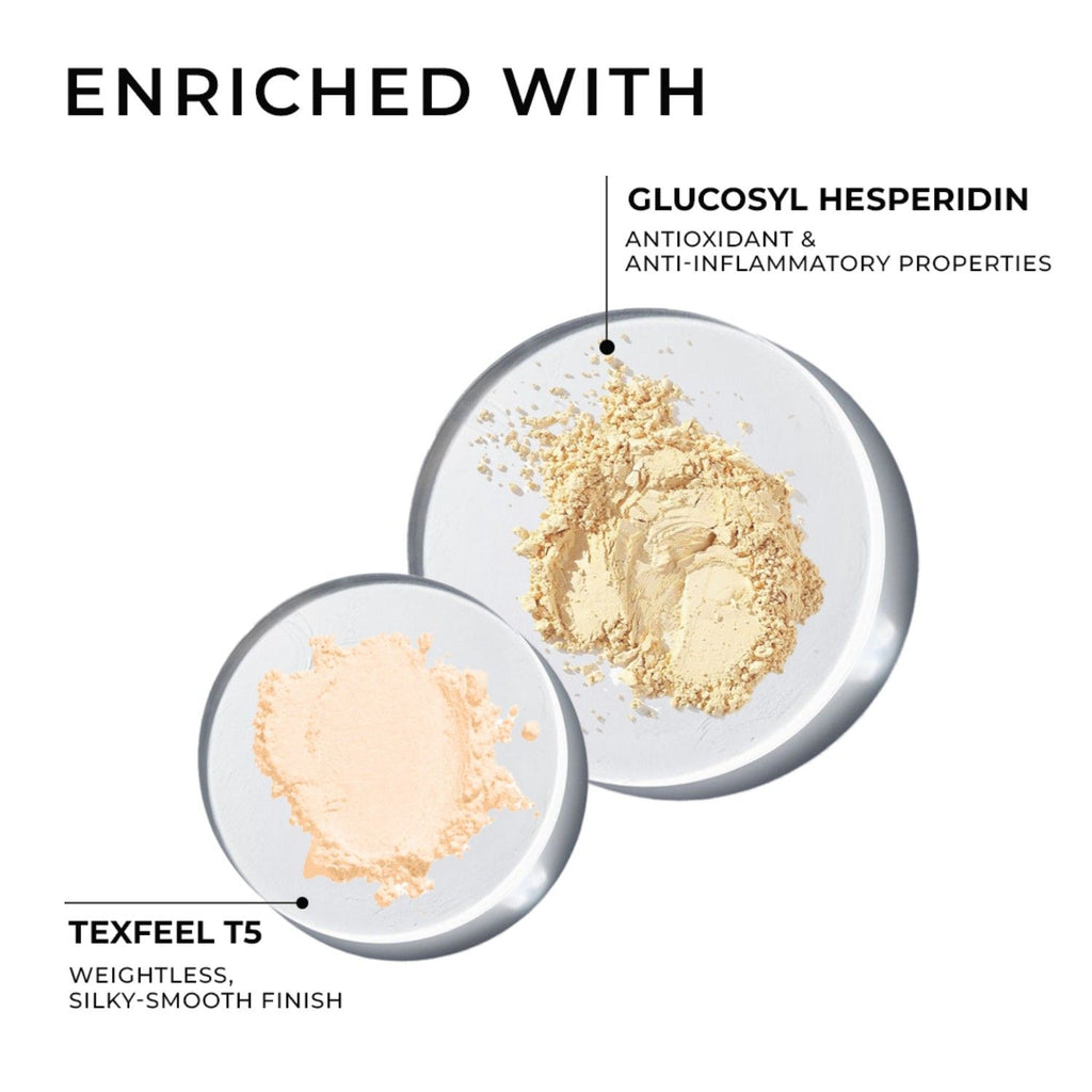 Skip Everything Serum Skin Tint SPF 20, Liquid Foundation for all Skin type, with In-Built Brush, Enriched with Vitamin E for anti-ageing benefits